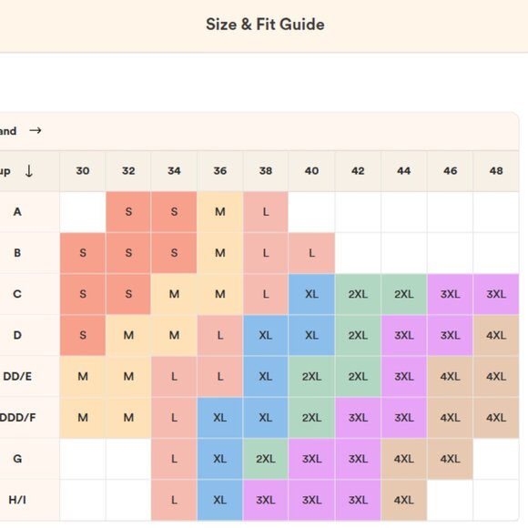 NWT Truekind Convertible Strapless Bandeau Bra - Size M (Black) - Picture 8 of 8